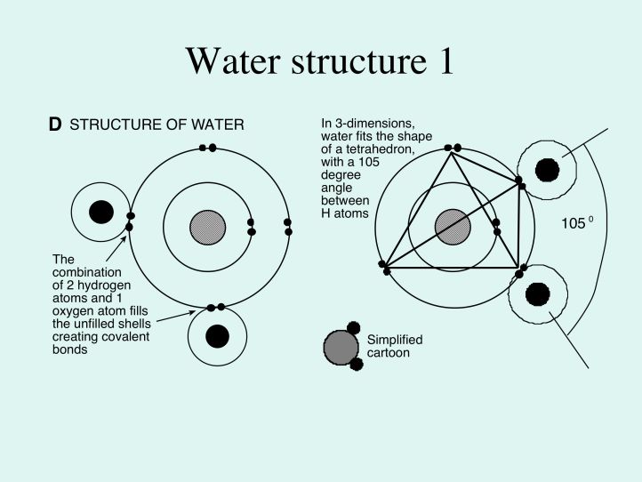 From www.earthsurfaceprocesses.com