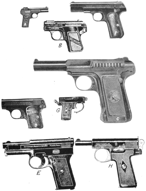 Image from Pollard captioned: Pocket Automatics: A. Browning Old Model .32 B. Bayard .32, .380, .25 C. Savage .32, .380 D. Colt .25 E. Mauser .25 F. Colt .32 G. Webley .25 H. Webley .320, .380